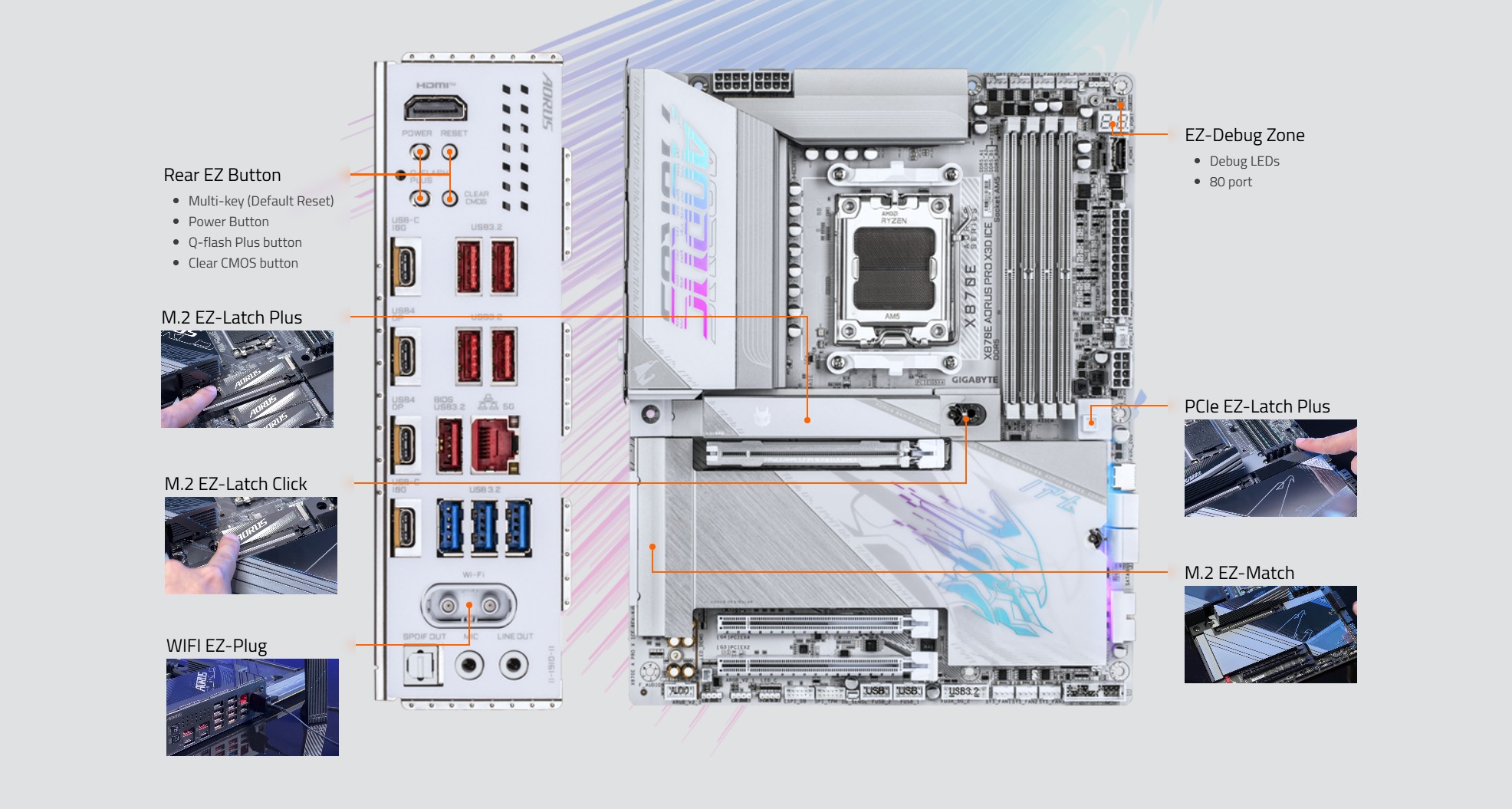 GIGABYTE X870E AORUS PRO X3D ICE AMD AM5 LGA 1718 ATX Motherboard